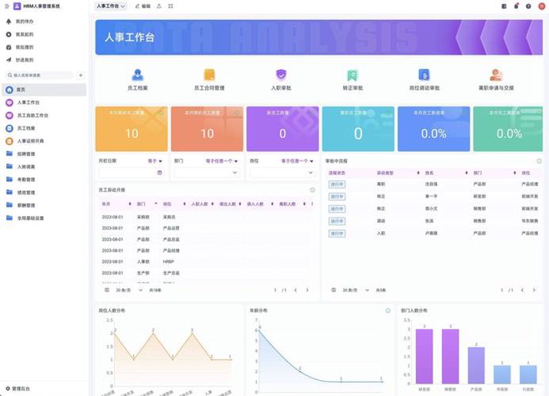 OA办公系统定制