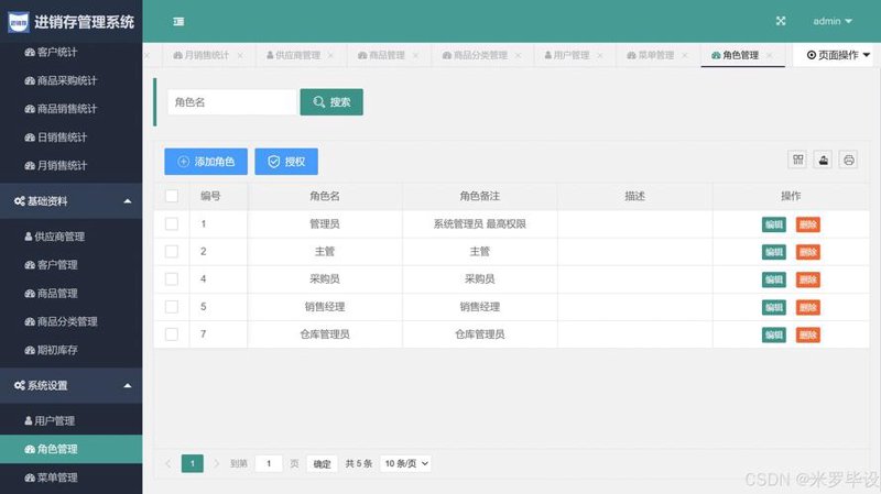 OA办公系统定制：企业管理升级的秘诀